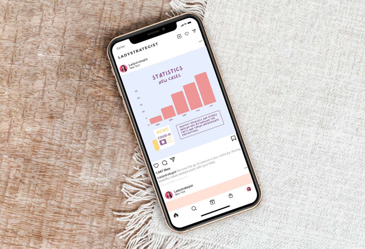 Ladystrategist 20 Covid-19 Infographics Instagram Posts Fully Editable Canva Templates instagram canva templates social media templates etsy free canva templates