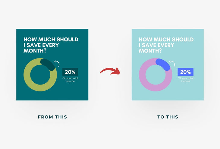 Ladystrategist 20 Finances Infographics Instagram Posts Fully Editable Canva Templates instagram canva templates social media templates etsy free canva templates