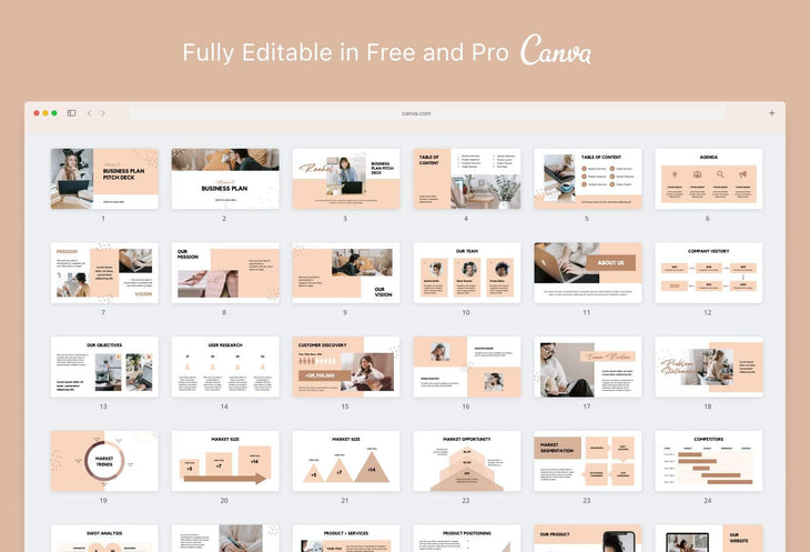 Ladystrategist Business Plan Presentation Peach Collection Fully Editable Canva Template instagram canva templates social media templates etsy free canva templates