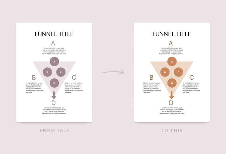 Ladystrategist Lead Magnet Canva Template for Coaches instagram canva templates social media templates etsy free canva templates