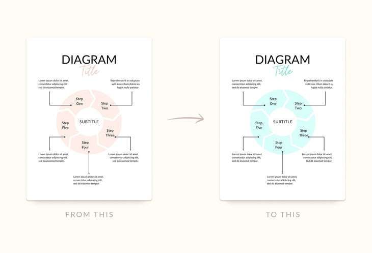 Ladystrategist 105 Page Lead Magnet Creator Kit Worksheet Ebook Workbook Checklist Editable Canva Template instagram canva templates social media templates etsy free canva templates
