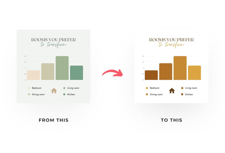 Ladystrategist 20 Interior Design Infographics Instagram Engagement Posts Fully Editable Canva Templates instagram canva templates social media templates etsy free canva templates