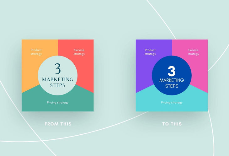 Ladystrategist 20 Marketing Tips and Infographics - Instagram Engagement Posts - Fully Editable Canva Templates instagram canva templates social media templates etsy free canva templates