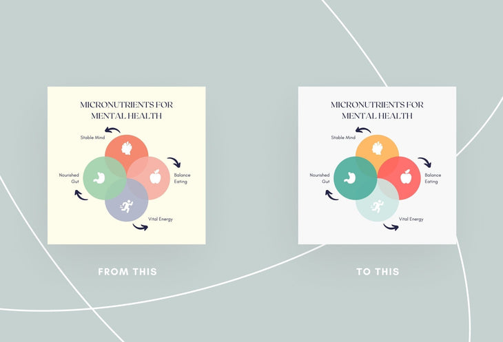 Ladystrategist 20 Mental Health Tips and Infographics - Instagram Engagement Posts - Fully Editable Canva Templates instagram canva templates social media templates etsy free canva templates