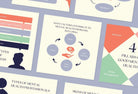 Ladystrategist 20 Mental Health Tips and Infographics - Instagram Engagement Posts - Fully Editable Canva Templates instagram canva templates social media templates etsy free canva templates