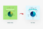 Ladystrategist 20 Nutrition Infographics Instagram Posts Fully Editable Canva Templates V2 instagram canva templates social media templates etsy free canva templates