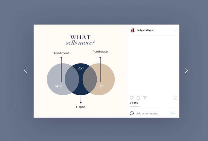 Ladystrategist 20 Real Estate Infographics Instagram Engagement Posts Fully Editable Canva Templates instagram canva templates social media templates etsy free canva templates