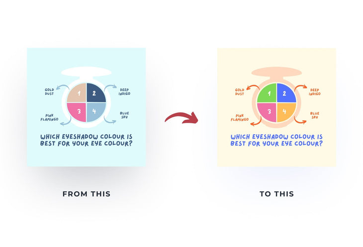 Ladystrategist 20 Skin Care Infographics Instagram Posts Fully Editable Canva Templates V3 instagram canva templates social media templates etsy free canva templates