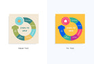 Ladystrategist 25 Real Estate Lists Instagram Posts - Fully Editable Canva Templates instagram canva templates social media templates etsy free canva templates
