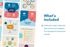 Ladystrategist 25 Real Estate Lists Instagram Posts - Fully Editable Canva Templates instagram canva templates social media templates etsy free canva templates