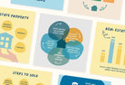 Ladystrategist 25 Real Estate Lists Instagram Posts - Fully Editable Canva Templates instagram canva templates social media templates etsy free canva templates