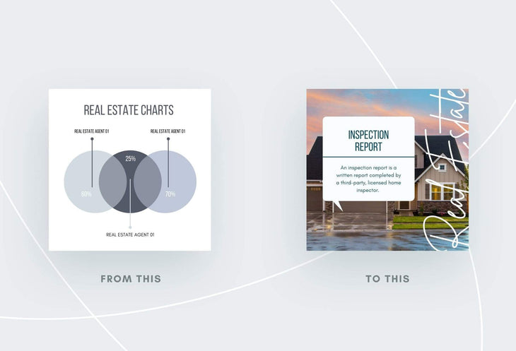 Ladystrategist 30 Real Estate Infographics - Instagram Post Canva Templates instagram canva templates social media templates etsy free canva templates