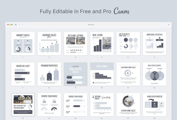 Ladystrategist 30 Real Estate Infographics - Instagram Post Canva Templates instagram canva templates social media templates etsy free canva templates