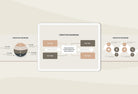 Ladystrategist 99 Page Coach Course Creator & Webinar Deck - Fully Editable Canva Template instagram canva templates social media templates etsy free canva templates