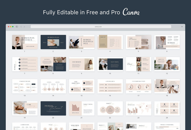 Ladystrategist Business Plan Presentation Sage Collection Fully Editable Canva Template instagram canva templates social media templates etsy free canva templates