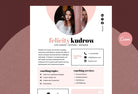 Ladystrategist Felicity Speaker One-Sheet Canva Template instagram canva templates social media templates etsy free canva templates