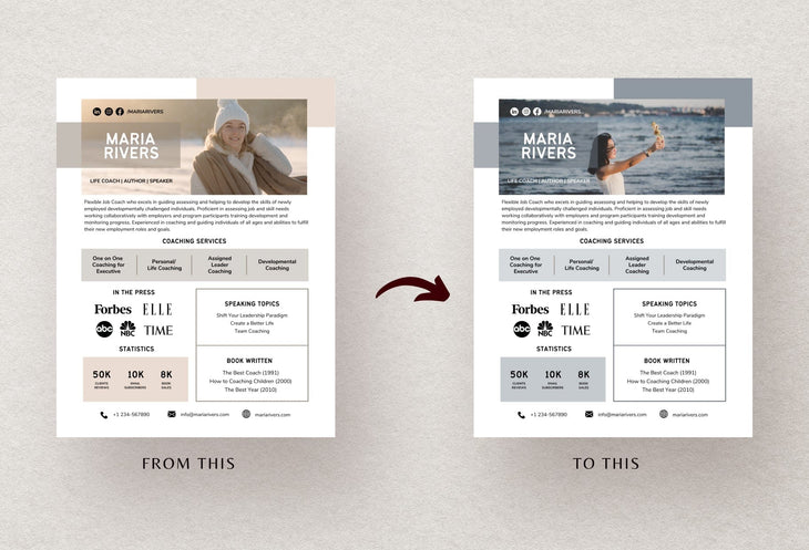Ladystrategist Maria Speaker One-Sheet Canva Template instagram canva templates social media templates etsy free canva templates